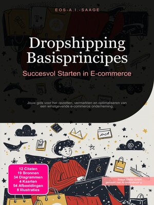cover image of Dropshipping Basisprincipes